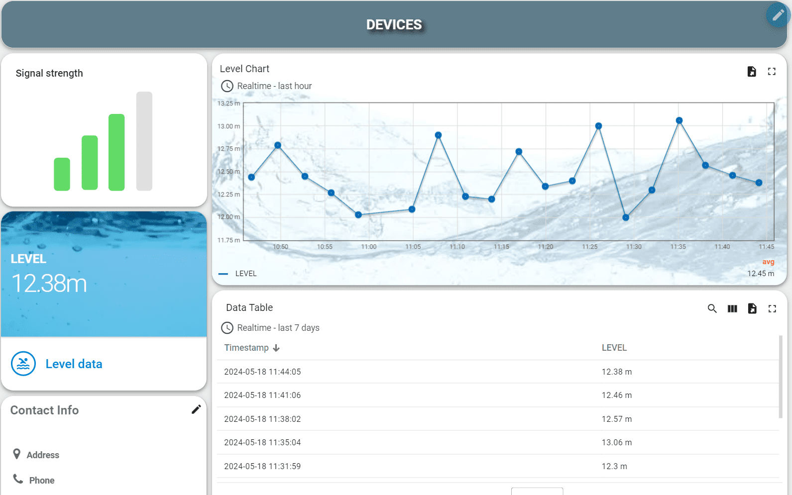 Edge_Computing_Ubiqedge_Samasth